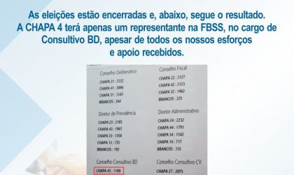 Comunicado: resultado das eleições