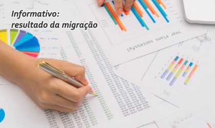 Resultado da migração: